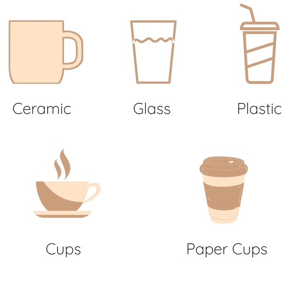 Mug Warmer - Picture 8 of 8